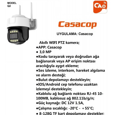 CASACOP-Q2
